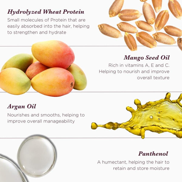 HARMONY Intensive Care Treatment 950ml