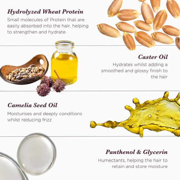 HARMONY Intensive Care Shampoo 50ml Mini