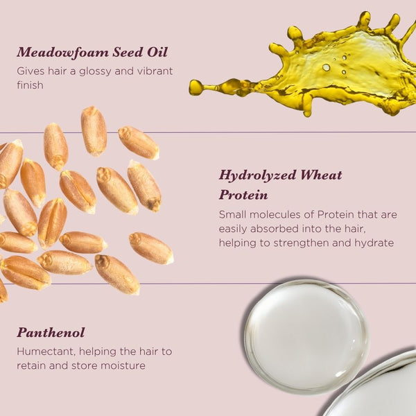 GUARD Heat Protection Spray 150ml