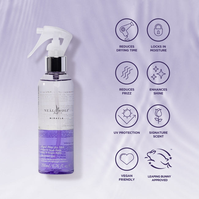 MIRACLE Mist & HYDRATE Leave-in Spray Duo