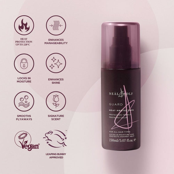 GUARD Heat Protection Spray 150ml